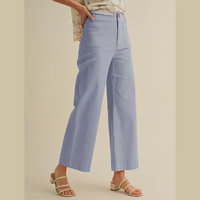 Elara High Waist Wide leg Cropped Pants